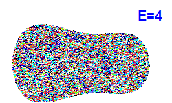Poincar� section A=1, E=4